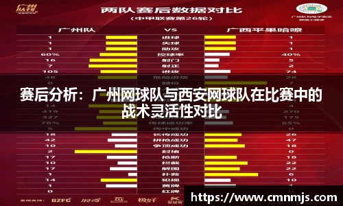 米兰体育