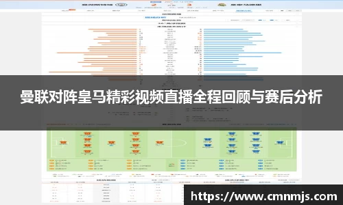 曼联对阵皇马精彩视频直播全程回顾与赛后分析
