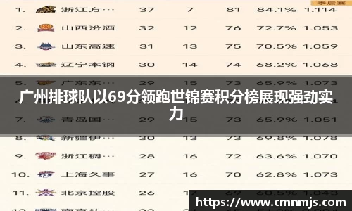 米兰体育