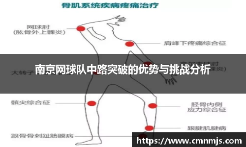 南京网球队中路突破的优势与挑战分析